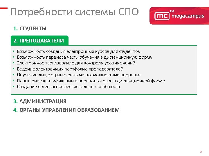 Потребности системы СПО 1. СТУДЕНТЫ 2. ПРЕПОДАВАТЕЛИ • • Возможность создания электронных курсов для