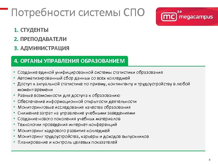 Потребности системы СПО 1. СТУДЕНТЫ 2. ПРЕПОДАВАТЕЛИ 3. АДМИНИСТРАЦИЯ 4. ОРГАНЫ УПРАВЛЕНИЯ ОБРАЗОВАНИЕМ •