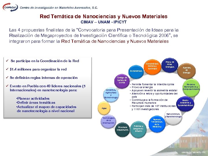 Red Temática de Nanociencias y Nuevos Materiales CIMAV – UNAM - IPICYT Las 4