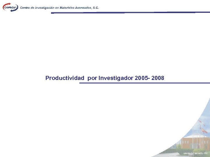 Productividad por Investigador 2005 - 2008 