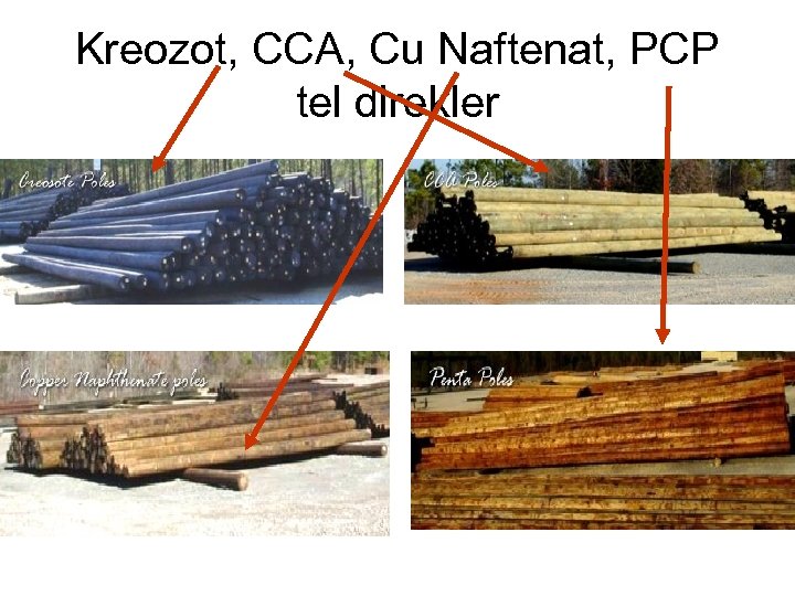 Kreozot, CCA, Cu Naftenat, PCP tel direkler 