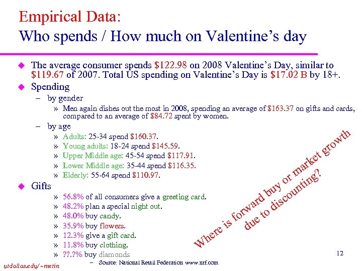 Empirical Data: Who spends / How much on Valentine’s day u u The average