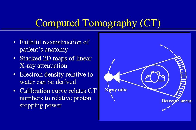 Computed Tomography (CT) • Faithful reconstruction of patient’s anatomy • Stacked 2 D maps