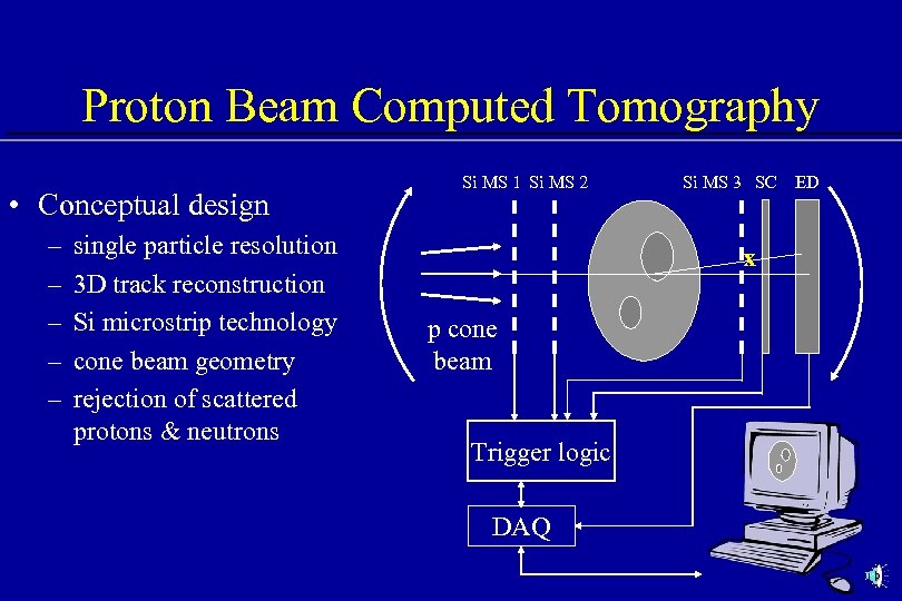 Proton Beam Computed Tomography • Conceptual design – – – single particle resolution 3