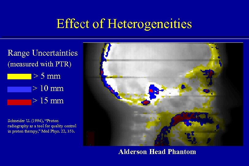 Effect of Heterogeneities Range Uncertainties (measured with PTR) > 5 mm > 10 mm