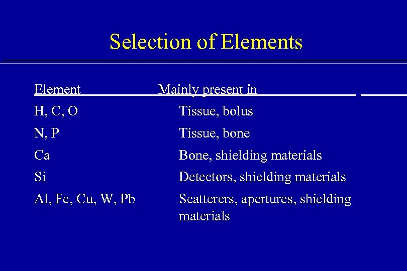 Selection of Elements Element Mainly present in H, C, O Tissue, bolus N, P