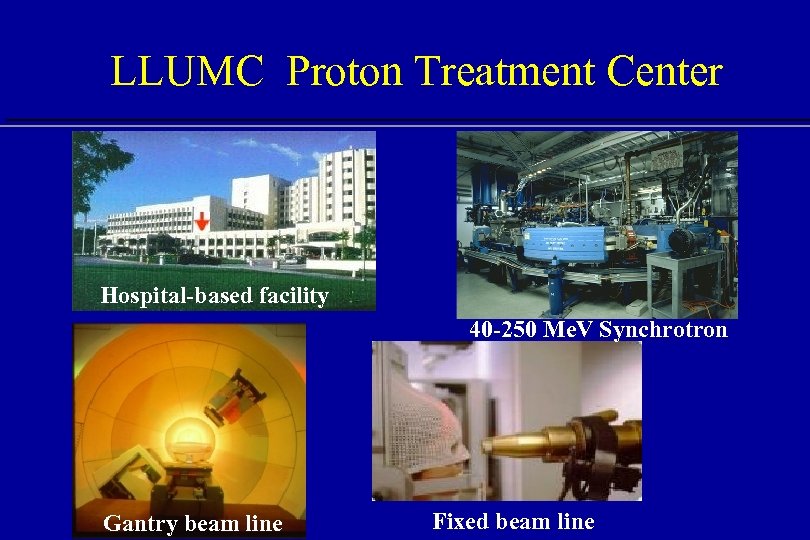 LLUMC Proton Treatment Center Hospital-based facility 40 -250 Me. V Synchrotron Gantry beam line