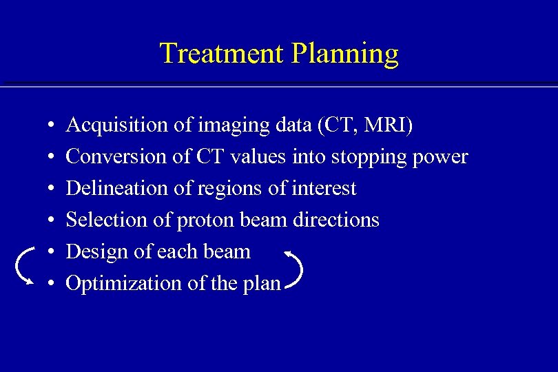 Treatment Planning • • • Acquisition of imaging data (CT, MRI) Conversion of CT