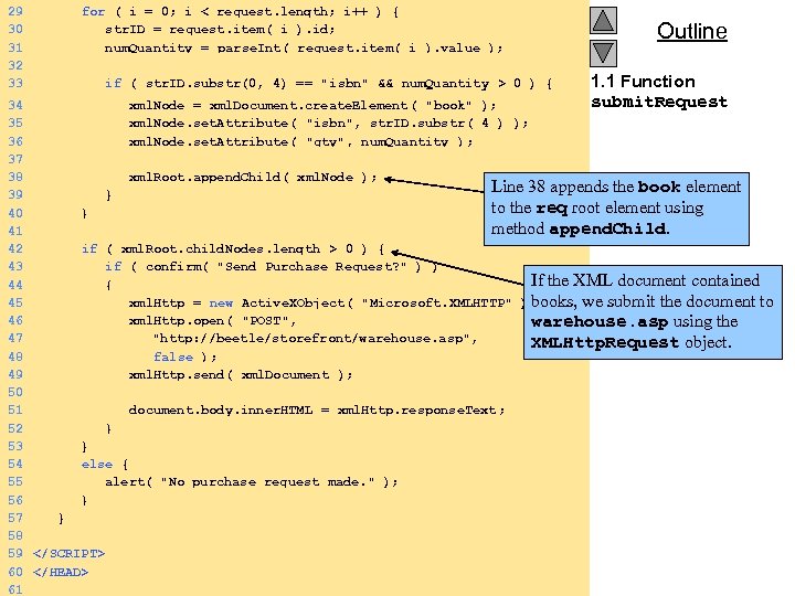29 30 31 32 33 for ( i = 0; i < request. length;