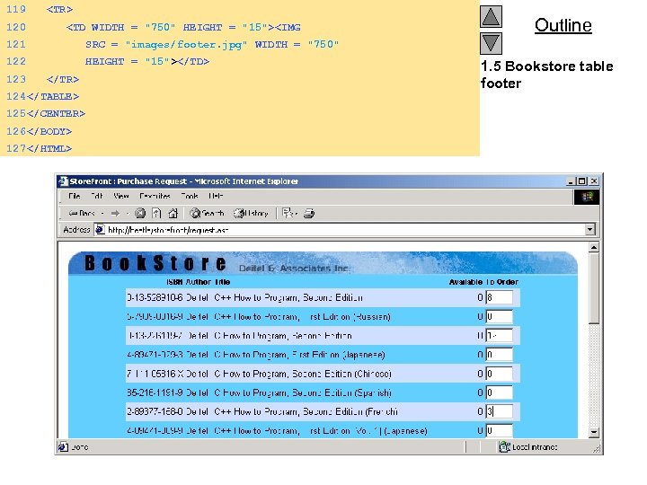 119 120 <TR> <TD WIDTH = "750" HEIGHT = "15"><IMG 121 SRC = "images/footer.