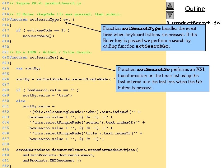 612 // Figure 28. 9: product. Search. js 613 614 // If Enter (key.