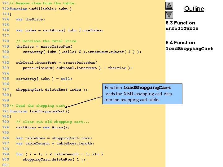 771 // Remove item from the table. 772 function unfill. Table( isbn ) 773
