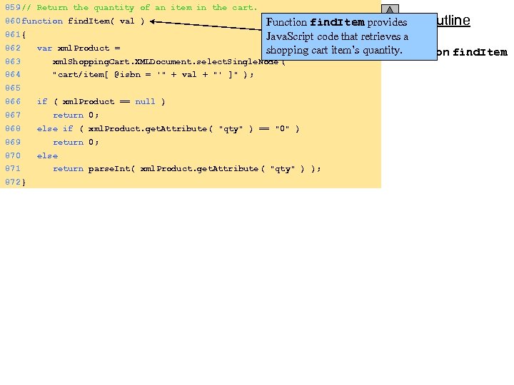 859 // Return the quantity of an item in the cart. 860 function find.