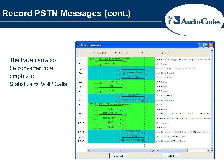 Record PSTN Messages (cont. ) The trace can also be converted to a graph