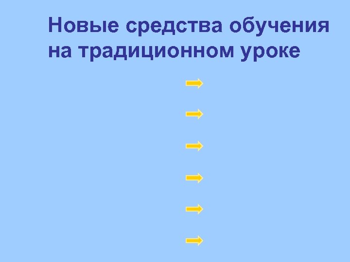 Новые средства обучения на традиционном уроке 