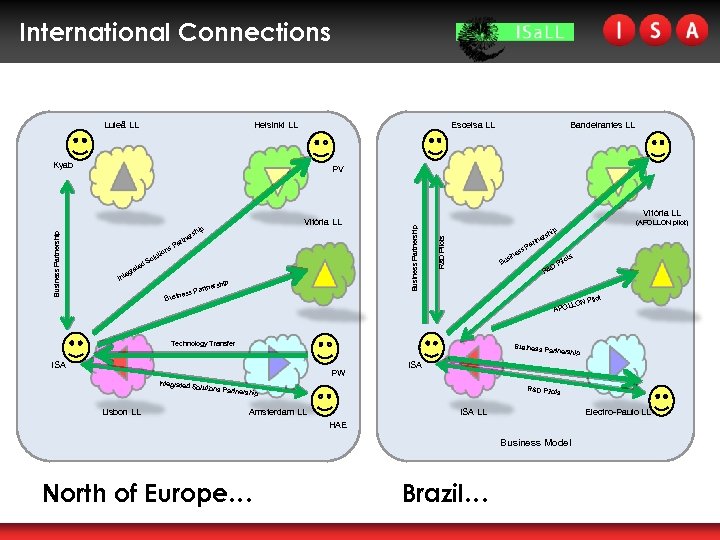 International Connections Luleå LL Escelsa LL Helsinki LL PV hip ers rtn Pa ship