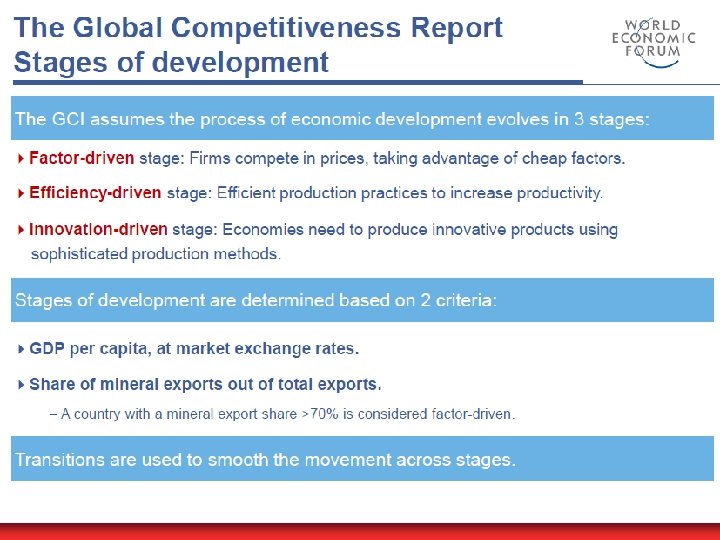 Idea is not enough. . . 