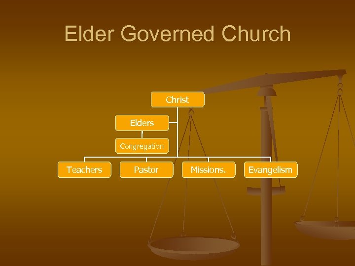 Elder Governed Church Christ Elders Congregation Teachers Pastor Missions. Evangelism 