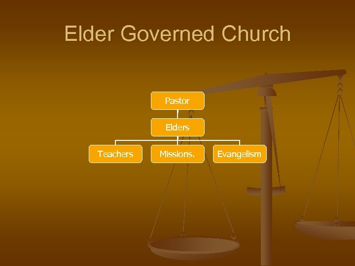 Elder Governed Church Pastor Elders Teachers Missions. Evangelism 