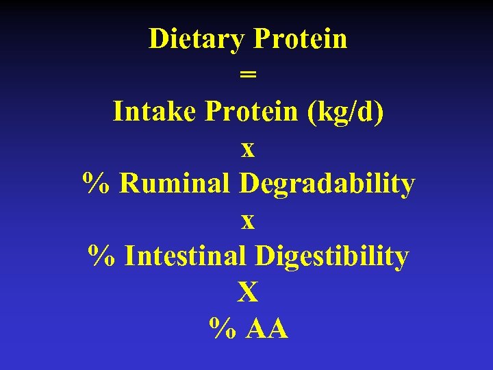 Dietary Protein = Intake Protein (kg/d) x % Ruminal Degradability x % Intestinal Digestibility