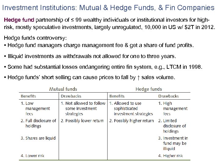 Investment Institutions: Mutual & Hedge Funds, & Fin Companies Hedge fund partnership of ≤