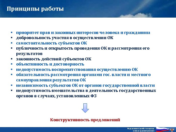 Принципы работы § § § § § приоритет прав и законных интересов человека и