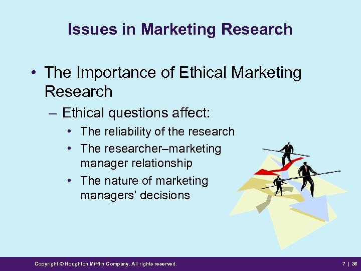 Issues in Marketing Research • The Importance of Ethical Marketing Research – Ethical questions