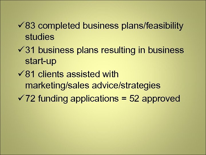  83 completed business plans/feasibility studies 31 business plans resulting in business start-up 81