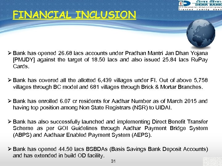 FINANCIAL INCLUSION Ø Bank has opened 26. 68 lacs accounts under Pradhan Mantri Jan