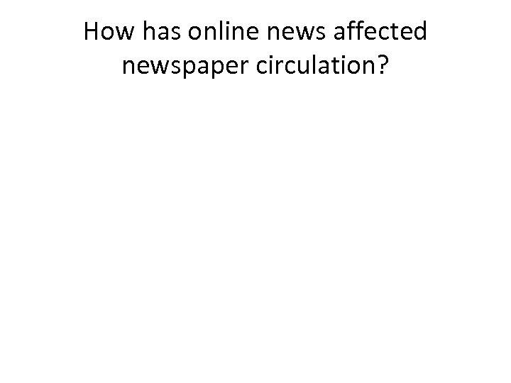 How has online news affected newspaper circulation? 