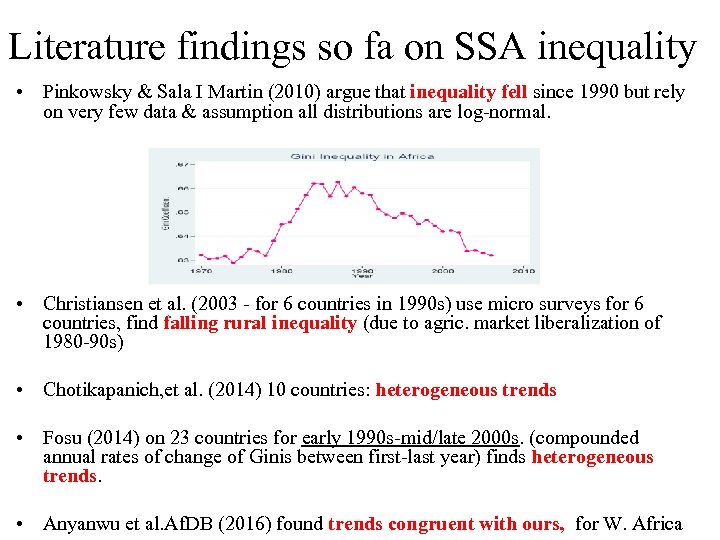 Literature findings so fa on SSA inequality • Pinkowsky & Sala I Martin (2010)