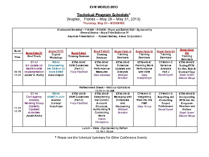 EVM WORLD 2013 Technical Program Schedule* (Naples, Florida – May 29 – May 31,