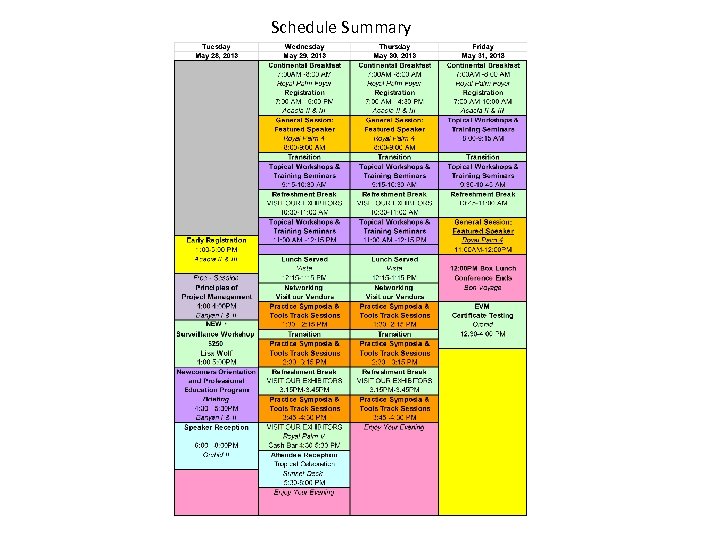 Schedule Summary 