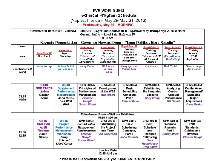 EVM WORLD 2013 Technical Program Schedule* (Naples, Florida – May 29 -May 31, 2013)