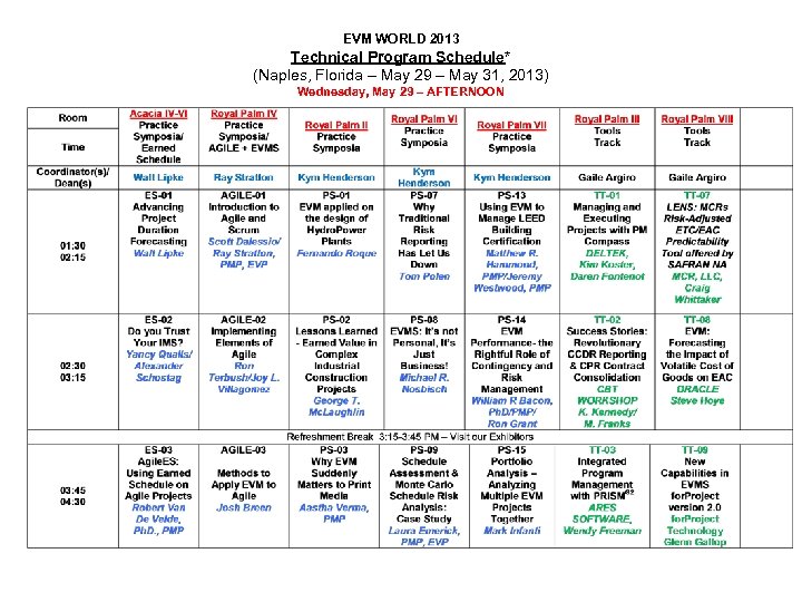 EVM WORLD 2013 Technical Program Schedule* (Naples, Florida – May 29 – May 31,