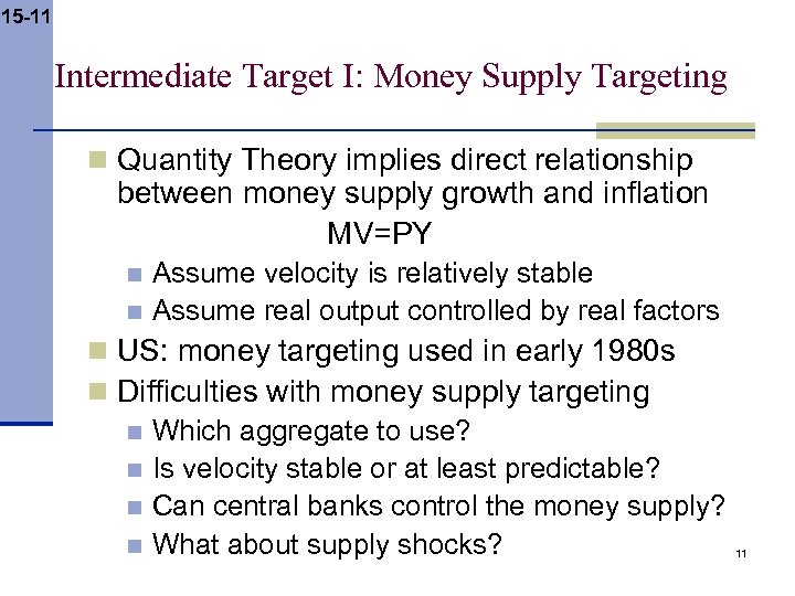 15 -11 Intermediate Target I: Money Supply Targeting n Quantity Theory implies direct relationship