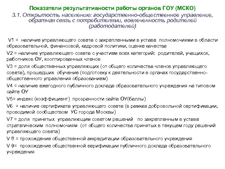 Показатели результативности работы органов ГОУ (МСКО) 3. 1. Открытость населению: государственно-общественное управление, обратная связь
