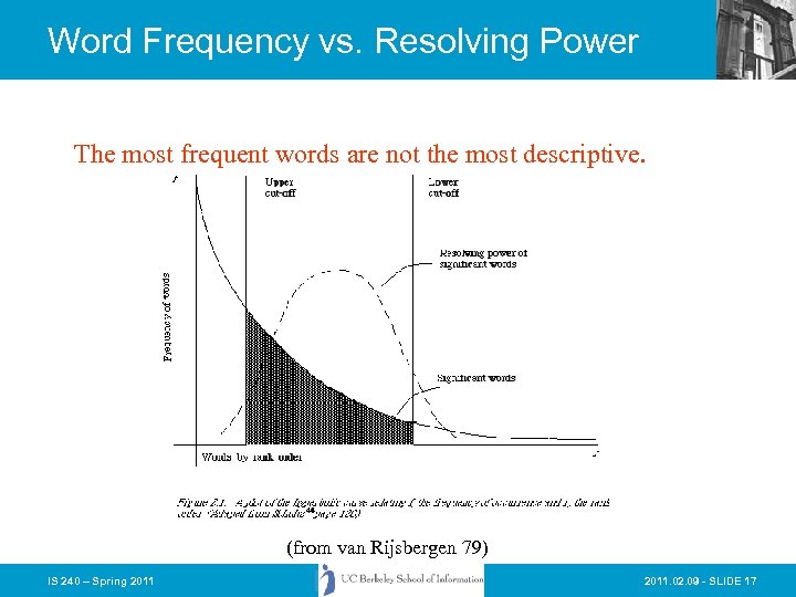 Word Frequency vs. Resolving Power The most frequent words are not the most descriptive.