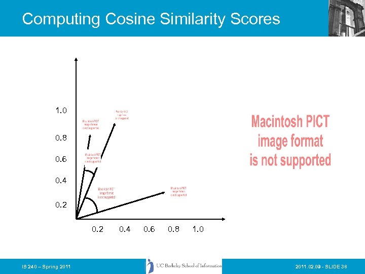 Computing Cosine Similarity Scores 1. 0 0. 8 0. 6 0. 4 0. 2