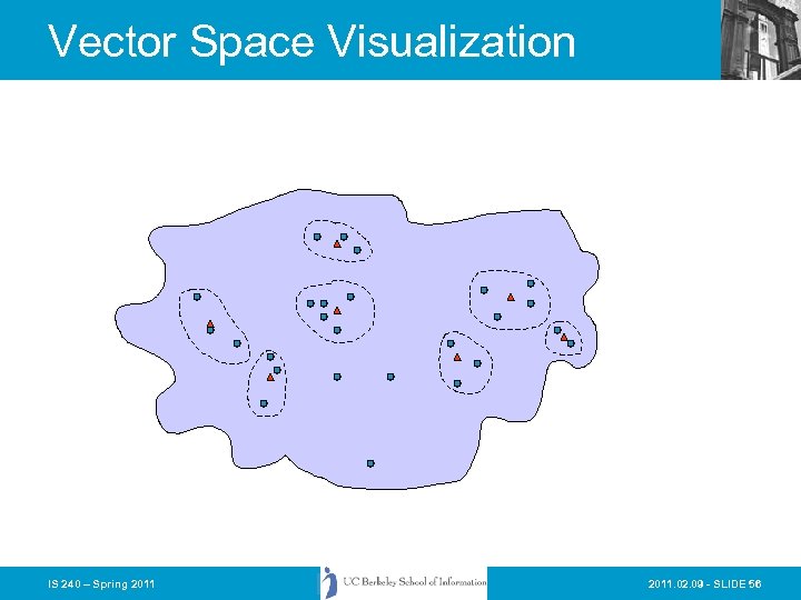 Vector Space Visualization IS 240 – Spring 2011. 02. 09 - SLIDE 56 