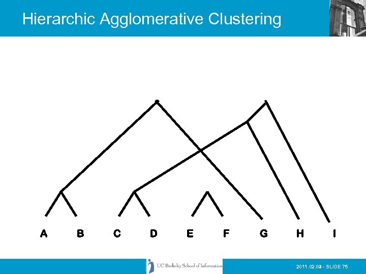 Hierarchic Agglomerative Clustering A B C D E F G H I 2011. 02.