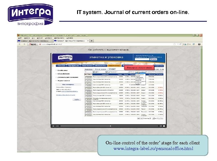 IT system. Journal of current orders on-line. On-line control of the order’ stage for