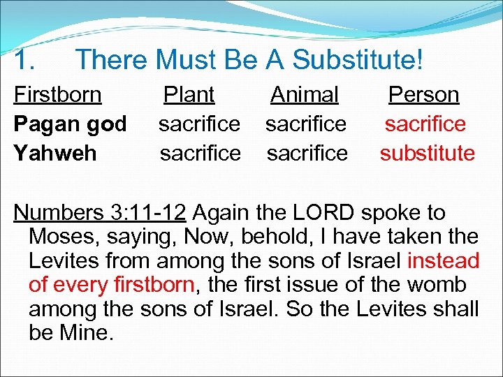 1. There Must Be A Substitute! Firstborn Pagan god Yahweh Plant sacrifice Animal sacrifice