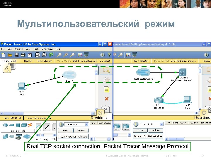 Мультипользовательский режим Real TCP socket connection. Packet Tracer Message Protocol Presentation_ID © 2008 Cisco