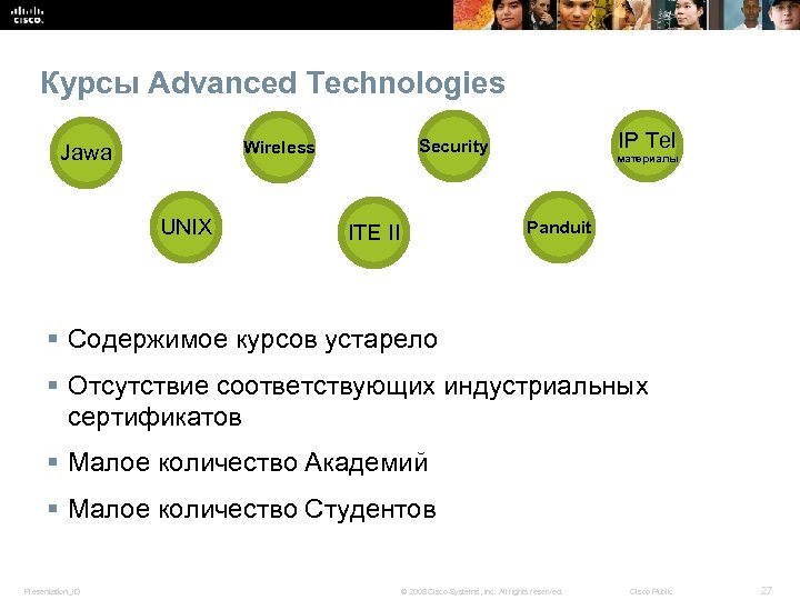 Курсы Advanced Technologies UNIX IP Tel Security Wireless Jawa материалы Panduit ITE II §