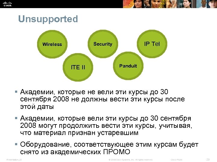 Unsupported IP Tel Security Wireless ITE II Panduit § Академии, которые не вели эти