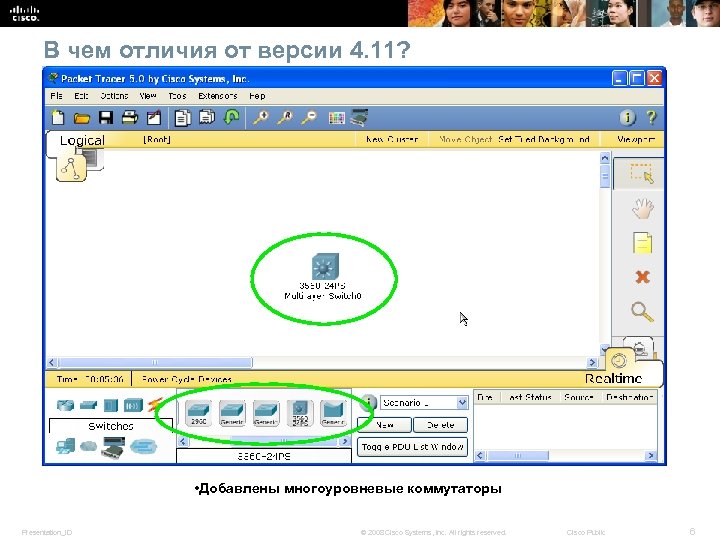 В чем отличия от версии 4. 11? • Добавлены многоуровневые коммутаторы Presentation_ID © 2008