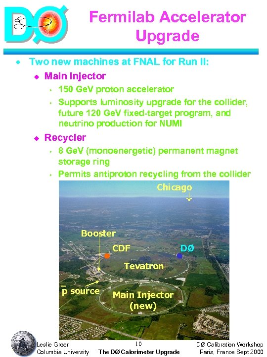 Fermilab Accelerator Upgrade · Two new machines at FNAL for Run II: u Main