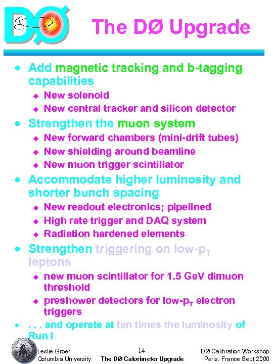 The DØ Upgrade · Add magnetic tracking and b-tagging capabilities u u New solenoid