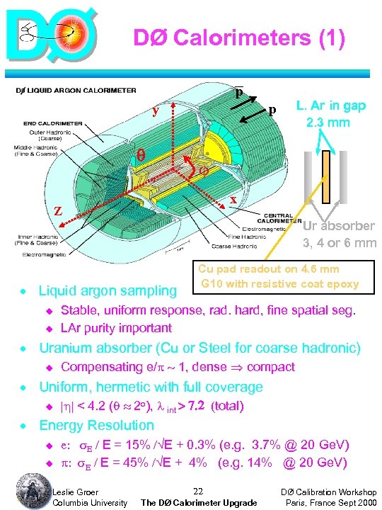 DØ Calorimeters (1) _ p L. Ar in gap 2. 3 mm p y